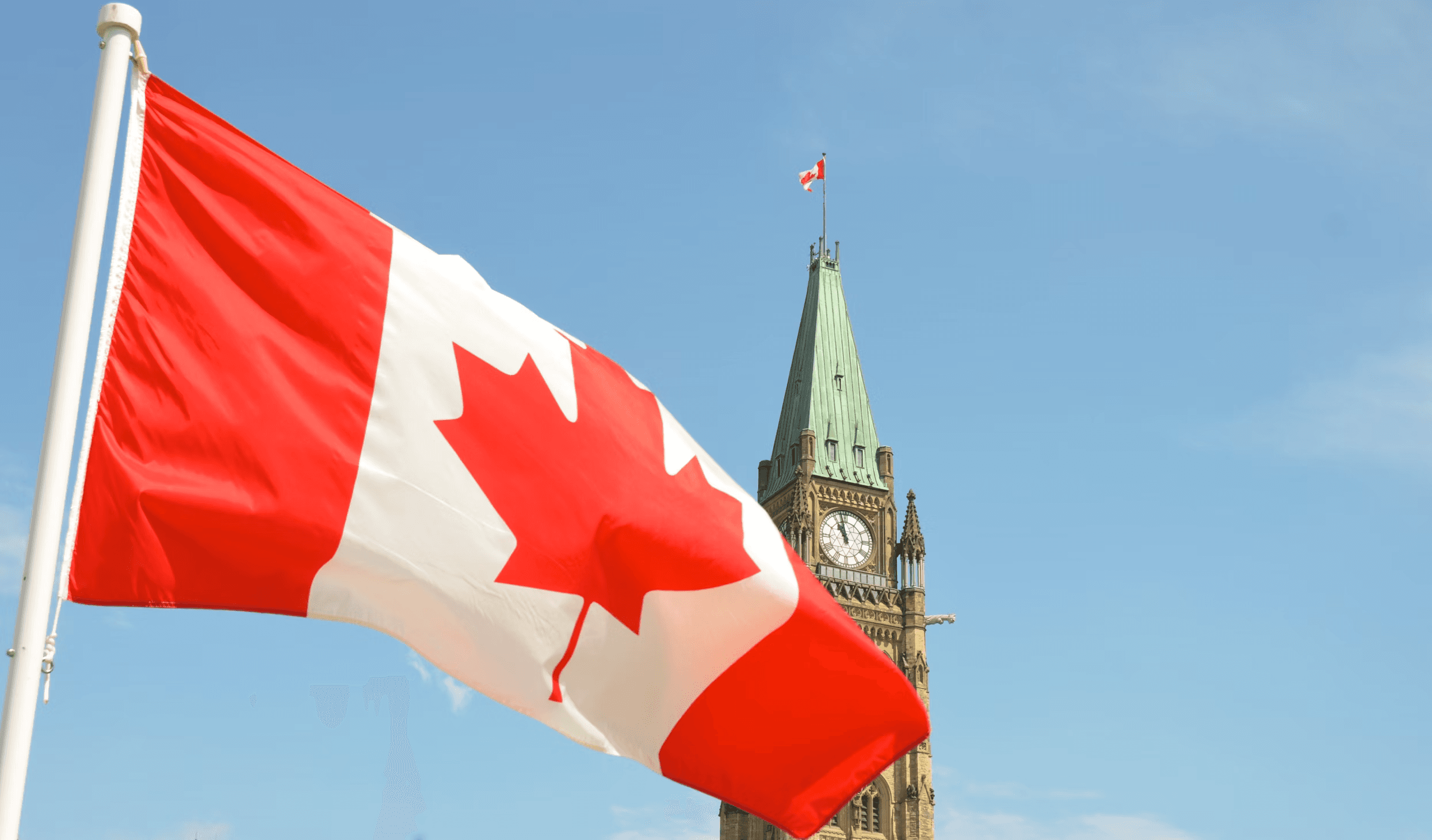 Understanding the Canadian Language Benchmarks: Canada’s Standard for ESL Proficiency